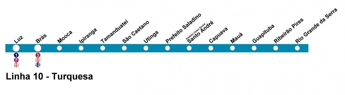 Карта Сан-Паулу CPTM - линия 10 - бирюзовый