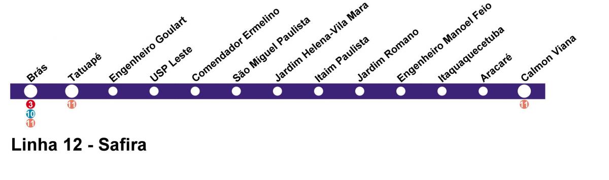 Карта Сан-Паулу CPTM - линия 12 - Сапфир
