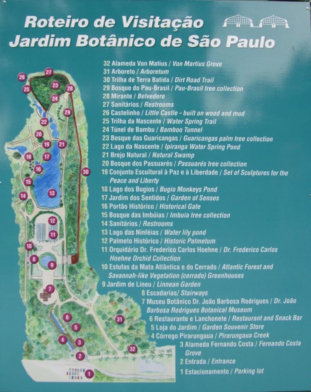 Карта Ботанический сад Сан-Паулу