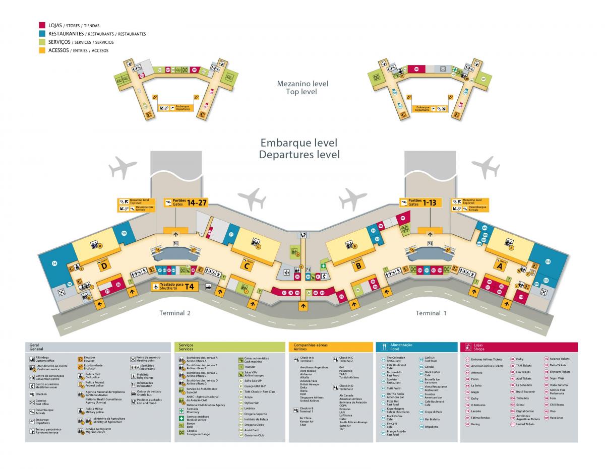 Карта Международный аэропорт Сан-Паулу / Гуарульос