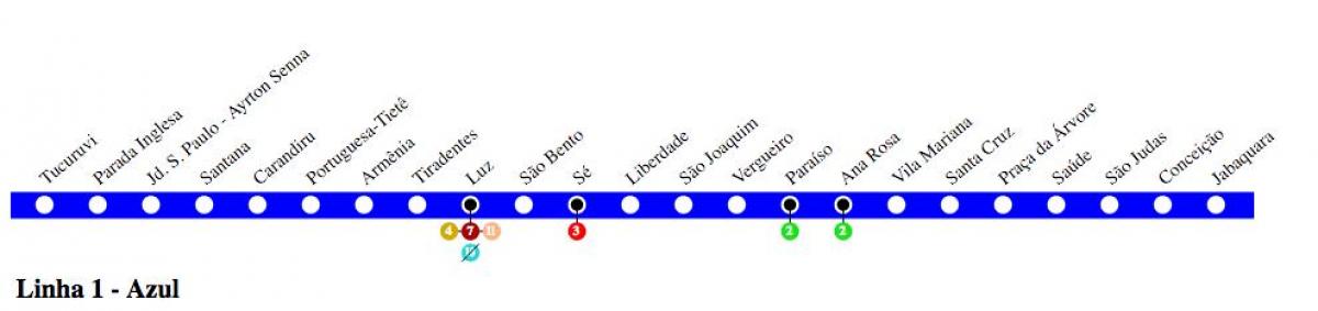 Карта Сан-Паулу метро - линия 1 - синий