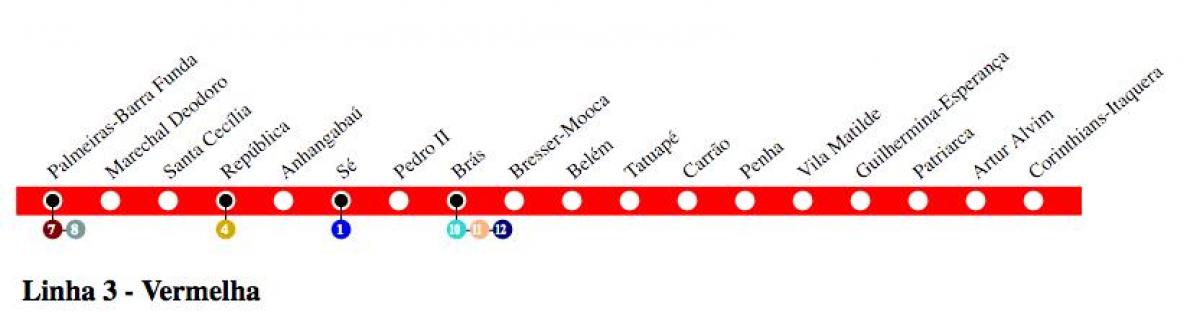 Карта метро Сан - Паулу- линия 3 - Красная