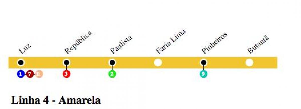 Карта метро Сан - Паулу- линия 4 - желтая