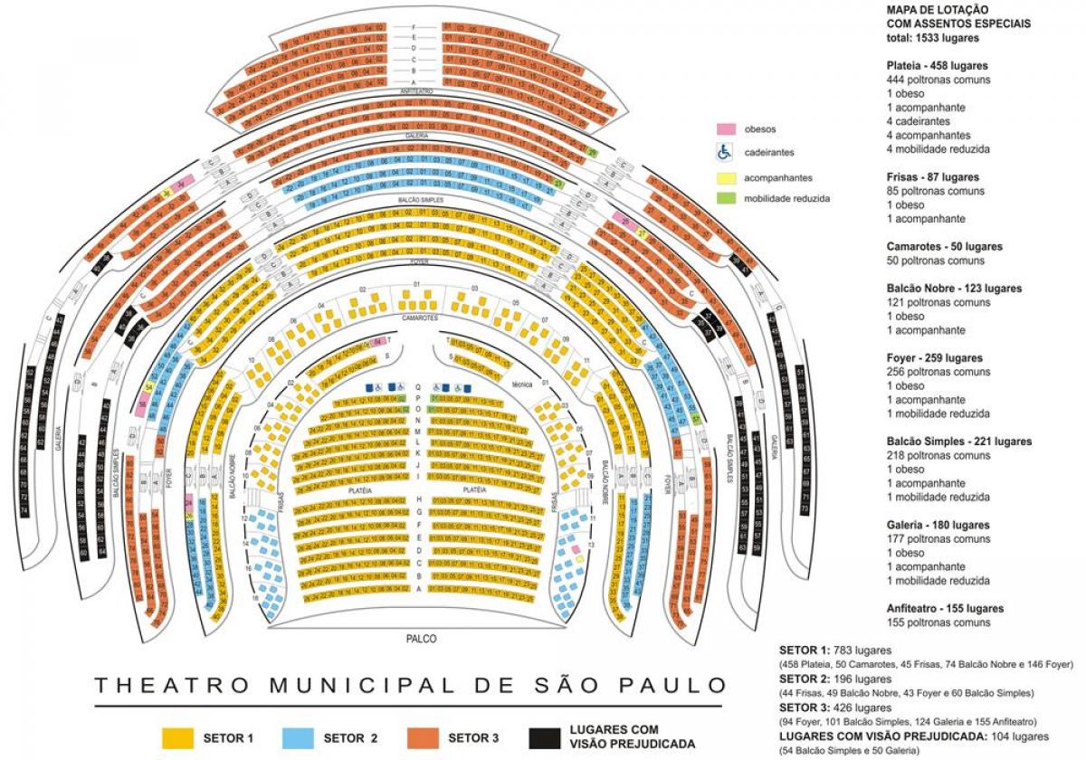Карта Муниципальный театр Сан-Паулу