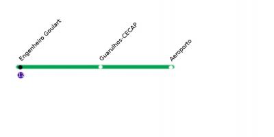 Карта Сан-Паулу CPTM - линия 13 - Джейд