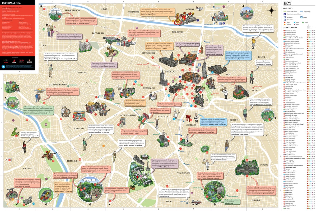 Карта туриста-Сан-Паулу