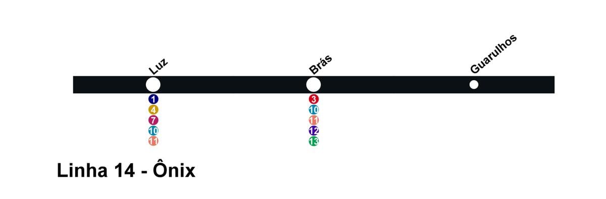 Карта Сан-Паулу CPTM - линия 14 - Оникс